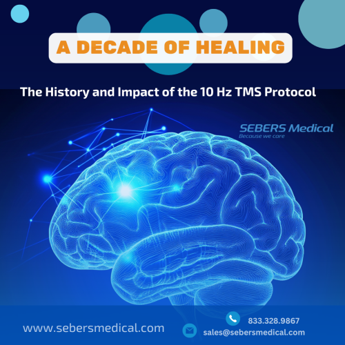 The History and Impact of the 10 Hz TMS Protocol: A Decade of Healing